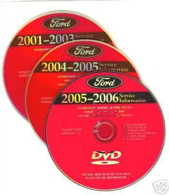 FORD CAR & TRUCK MANUAL on DVD 2001 -2006, Auto diversen, Handleidingen en Instructieboekjes, Verzenden