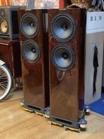 Fyne Audio F 703 SP Demo set, Ophalen of Verzenden, Nieuw, Front, Rear of Stereo speakers, Overige merken