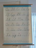 Alfabet poster blauw, Antiek en Kunst, Antiek | Schoolplaten, Ophalen of Verzenden, Overige thema's