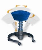 Aeris Swopper Microvezel / beweegbare kruk, stoel NIEUW!, Huis en Inrichting, Bureaustoelen, Ophalen of Verzenden, Ergonomisch