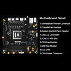 MINISFORUM BD790i ITX Moederbord Ryzen 9 7945HX, Ophalen of Verzenden, Zo goed als nieuw, Mini-ITX, DDR5