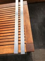 2 x Strip RVS staal 73,5 x 4 x 1,5 cm, Ophalen of Verzenden, Nieuw, Overige typen, Rvs
