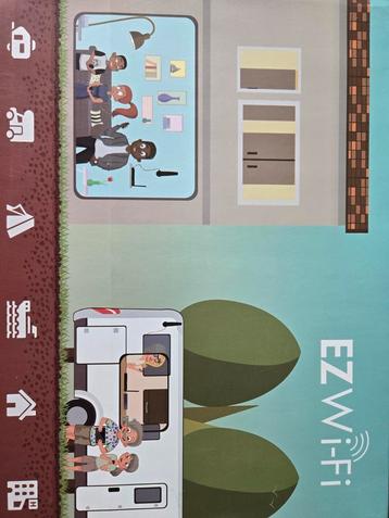EZ-WiFi V5 router / ap ideaal voor op de camping of boot beschikbaar voor biedingen