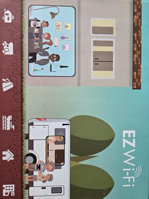 EZ-WiFi V5 router / ap ideaal voor op de camping of boot, Computers en Software, Routers en Modems, Gebruikt, Ophalen of Verzenden