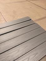 Zwarte gevelbekleding composiet / 220 cm lang / 28 m2, Ophalen, Nieuw, 180 tot 250 cm, Planken