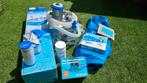Bestway zwembad voor jonge kinderen, Ophalen, Minder dan 80 cm, Opzetzwembad, 200 tot 400 cm