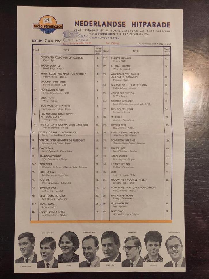 Veronica Top 40 1966, Verzamelen, Tijdschriften, Kranten en Knipsels, Tijdschrift, 1960 tot 1980, Ophalen of Verzenden