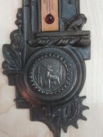 Antieke thermometer, Ophalen of Verzenden