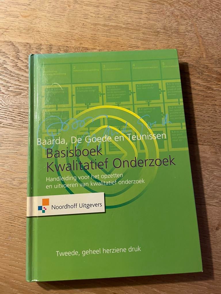 Baarda - Basisboek kwalitatief onderzoek, Boeken, Ophalen of Verzenden, Zo goed als nieuw, Baarda