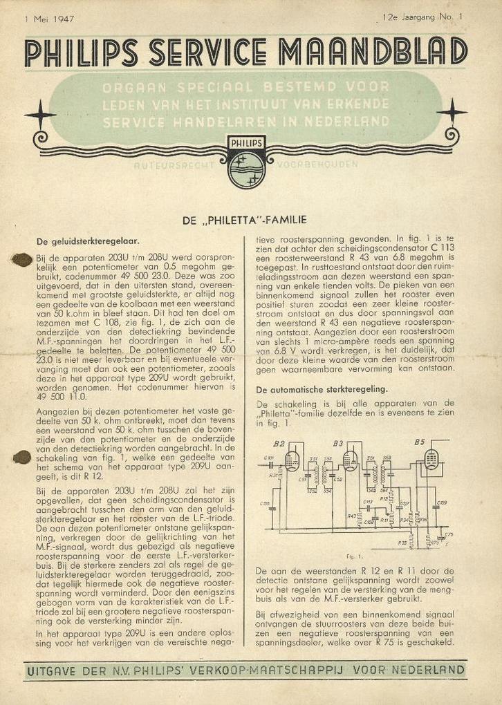 Philips service maandblad 62 stuks, Boeken, Catalogussen en Folders, Gelezen, Ophalen of Verzenden