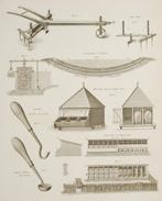 Aardappel eg schep varkensstal - Antieke illustratie 1810, Verzenden, Voor 1940, Zo goed als nieuw
