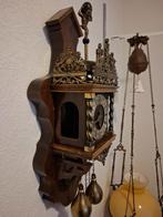 Zaanse klok, Antiek en Kunst, Ophalen