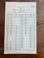 WO2 Amerikaanse 81 mm mortier firing table mortar 1944, Verzamelen, Verzenden, Landmacht
