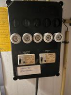 Groepen kast met 5 groepen, Doe-het-zelf en Verbouw, Elektra en Kabels, Ophalen, Zo goed als nieuw, Overige typen