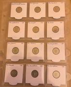 Penning - Provinciestuivers Koninkrijk der Nederlanden 1981, Postzegels en Munten, Penningen en Medailles, Ophalen of Verzenden