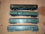 fleischmann h0, Gebruikt, Gelijkstroom, Fleischmann, Wagon