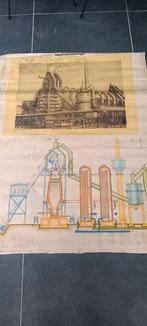 Vintage schoolposter, canvas, Hoogovens, 150 bij 117 cm!, Antiek en Kunst, Ophalen of Verzenden