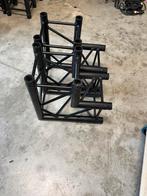 2x protruss hoekstuk zwart (passend op prolyte), Ophalen of Verzenden, Zo goed als nieuw, Licht
