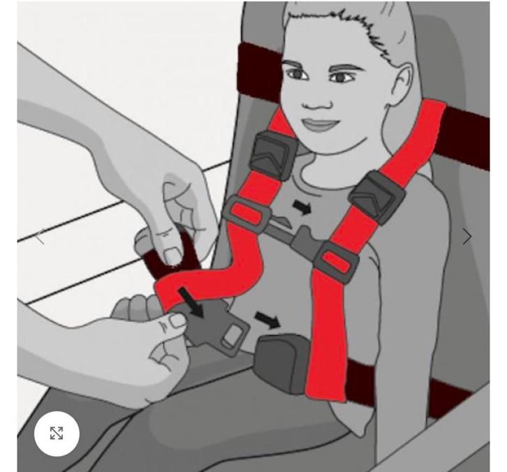 CARES Harnas - Veiligheid voor je kind in het vliegtuig!, Kinderen en Baby's, Autostoeltjes, Ophalen of Verzenden