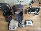 Mutsy Icon kinderwagen, Kinderen en Baby's, Kinderwagens en Combinaties, Ophalen, Gebruikt, Mutsy