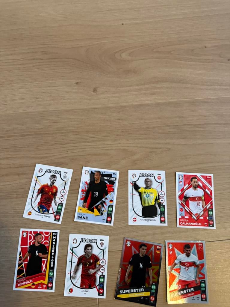 Voetbal kaarten, Verzenden, Zo goed als nieuw, Sticker