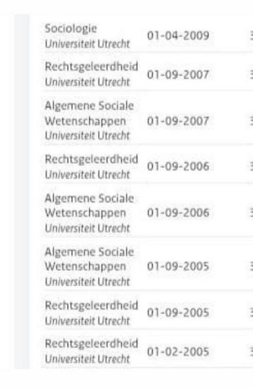 Hulp bij je scriptie of schoolopdracht: 06-19021109 beschikbaar voor biedingen