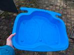 Voetenbadje voor zwembad - Schone voeten, schoon water!, Tuin en Terras, Ophalen, Minder dan 80 cm, Overige typen, Nieuw