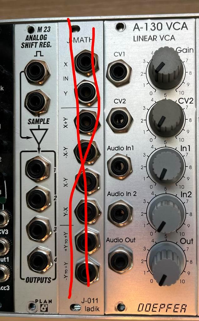 <<=[[} Eurorack Sale {]]=>>, Muziek en Instrumenten, Soundmodules, Zo goed als nieuw, Ophalen of Verzenden