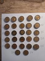 Euromunten collectie., Ophalen of Verzenden, Overige landen, 2 euro
