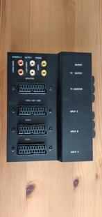 Audio kabels/adapters/koppelstuk/speakerdraad, Ophalen of Verzenden, Apparatuur