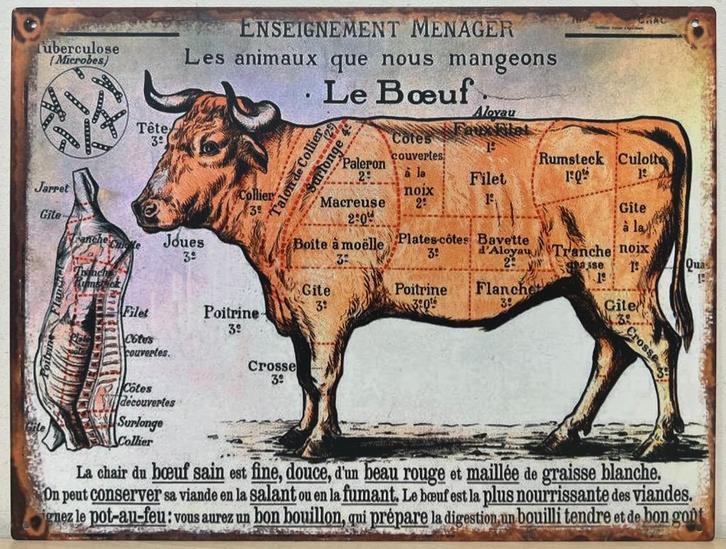 Koe rund verdeling vlees reclamebord van metaal wandbord, Tuin en Terras, Tuinwanddecoratie, Nieuw, Ophalen of Verzenden