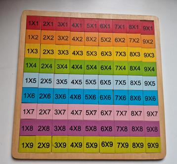 Houten spel 'tafels' leren beschikbaar voor biedingen