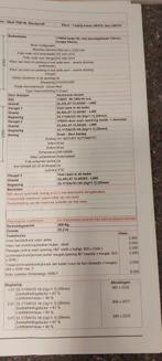 2 grote ramen met deur b x h 3160 x 2330  € 2200 per stuk, Ophalen of Verzenden, Nieuw