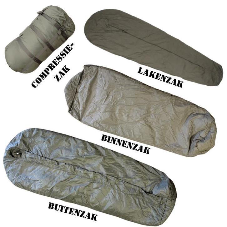 Slaapzak Modulair Defensie compleet Maat XL, Caravans en Kamperen, Slaapzakken, Gebruikt, Ophalen of Verzenden