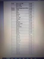 Visaton Speakers Diverse types, Nieuw, 60 tot 120 watt, Front, Rear of Stereo speakers, Ophalen