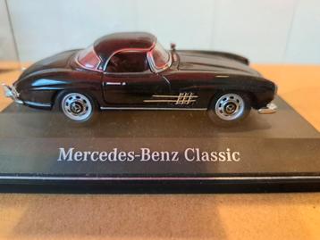 Mercedes-Benz 300SL Coupe Schuco 333 beschikbaar voor biedingen