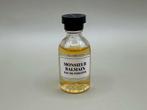 Balmain Monsieur Balmain EDT 7 ml, Verzenden, Nieuw, Miniatuur, Gevuld