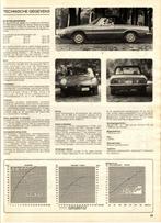 Autovisie test Alfa 2000 Spider Augustus 1974, Ophalen of Verzenden, Gelezen, Alfa Romeo