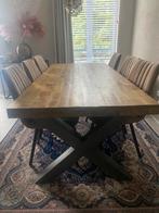 Eettafel, Huis en Inrichting, Ophalen of Verzenden, Zo goed als nieuw, Rechthoekig, 50 tot 100 cm