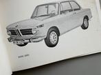Handleiding BMW 1600 2002 2002 automatic 2002 ti (1970), Ophalen of Verzenden