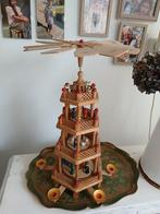 Ertsgebergte pyramide, Ophalen of Verzenden