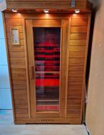 Infraroodsauna, Ophalen, Complete sauna