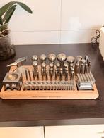 Multi Purpose Forming Kit, Ophalen of Verzenden, Nieuw