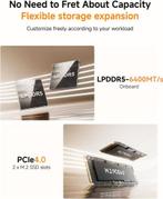 MINISFORUM UM690 Slim  Ryzen 9 6900HX  32gb/1TB, Minisforum, 32 GB, Ophalen of Verzenden, Zo goed als nieuw