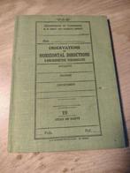Observation Horizontal Directions Zeiss Theodolite 1904, Ophalen of Verzenden, Landmacht, Nederland