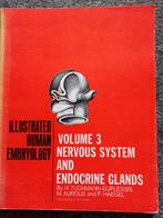 Nervous system and endocrine glands volume 3, Ophalen of Verzenden, Gelezen, Tuchmann-Duplessis, Natuurwetenschap