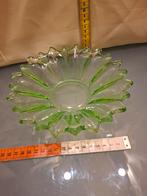 Uraniumglas, Ophalen of Verzenden