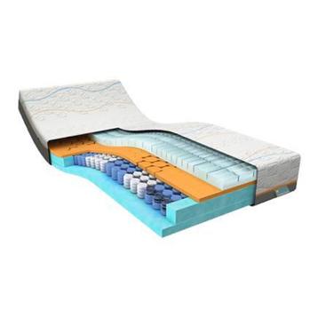 Showroom M Line Slow Motion Hybrid 5 90x200 matras beschikbaar voor biedingen