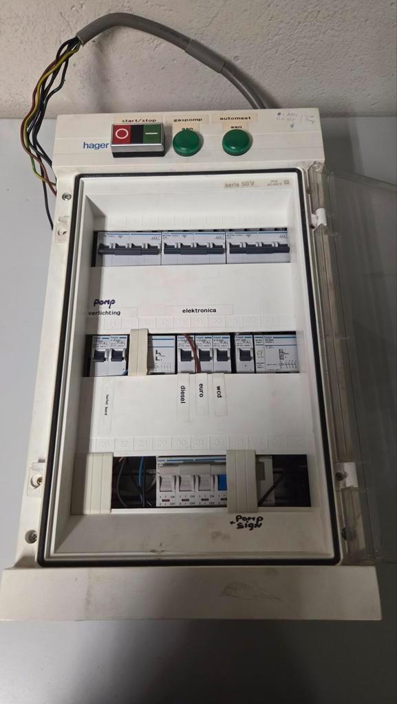 Krachtstroom Stoppenkast Hager Serie 50V, Doe-het-zelf en Verbouw, Overige Doe-het-zelf en Verbouw, Ophalen of Verzenden