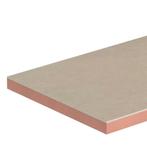Resol isolatie platen 10cm dik met gips bekleed, Nieuw, Overige materialen, 15 m² of meer, Muurisolatie